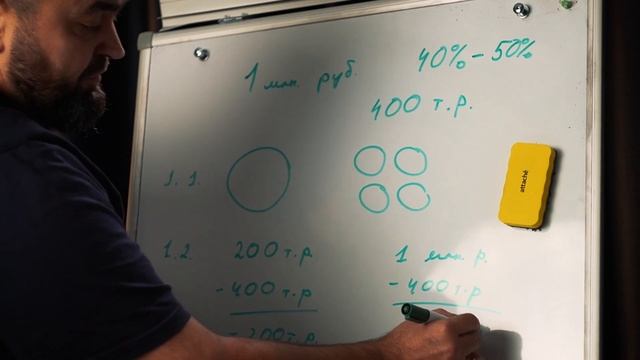 Кредитование селлеров в 2025 году: кабала или возможнос? смотреть онлайн