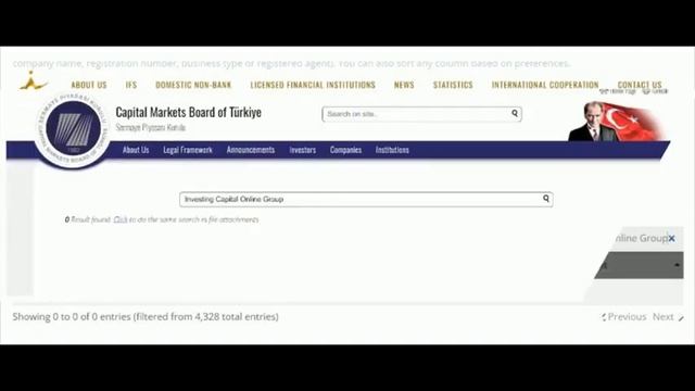 Investing Capital Online Group: отзывы о компании в 2024 году