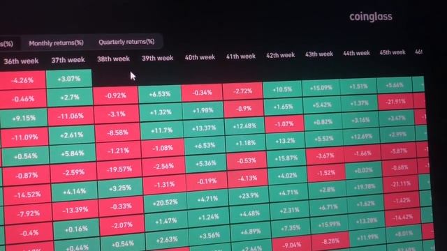 Эта ночь решит судьбу биткоина! Дональд Трамп против К