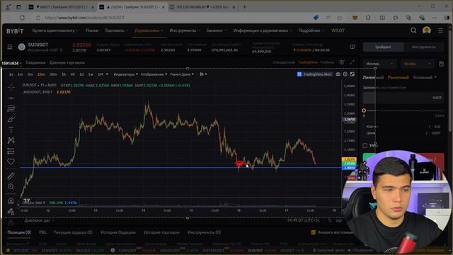 ✅ФЬЮЧЕРСЫ: ЛУЧШАЯ СТРАТЕГИЯ ДЛЯ НОВИЧКОВ. Трейдинг Об смотреть онлайн