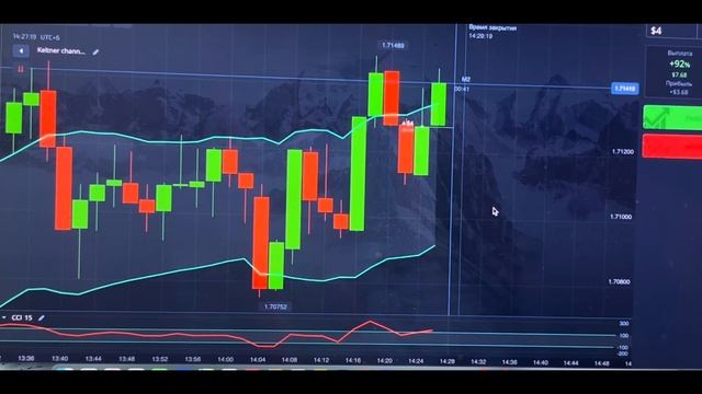 Keltner channel и CCI💥СТРАТЕГИЯ НА 2 МИНУТЫ НА POCKET OPTION📊✅ смотреть онлайн