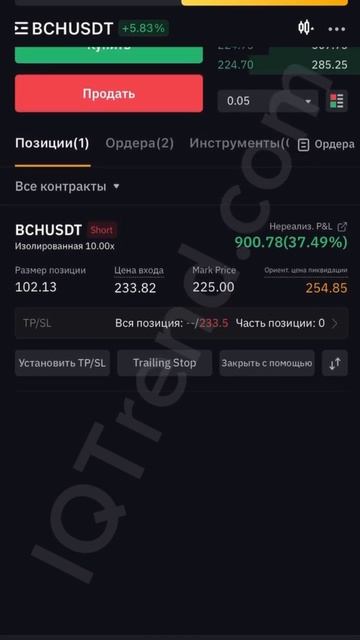 Лучший индикатор для торговли фьючерсами криптовалют смотреть онлайн