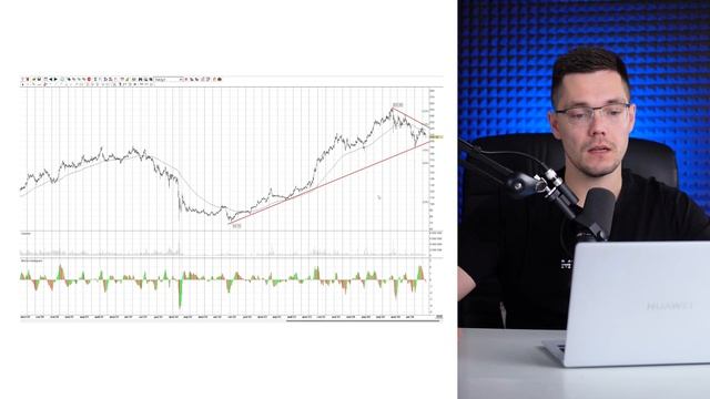 Мысли по юань. Когда покупать Сургутнефтегаз АО. Обзор