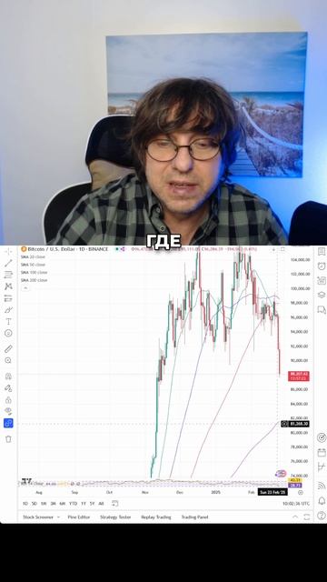 Биткоин и валютный рынок: что ждать в ближайшие дни? | Б смотреть онлайн