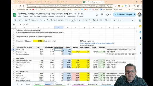 🚖 Taxi Money  20.  Здания  Пассивный доход.