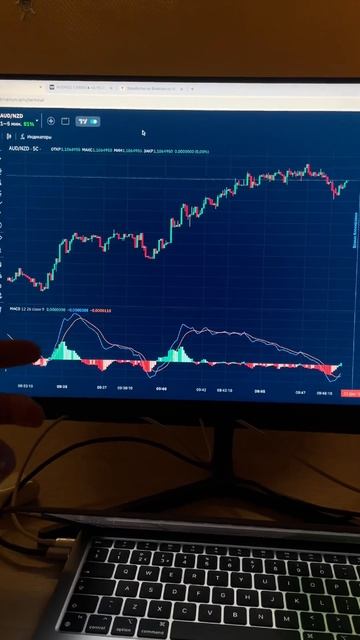 НОВАЯ СТРАТЕГИЯ на БУДНИЕ дни! Стратегия на Бинарные О