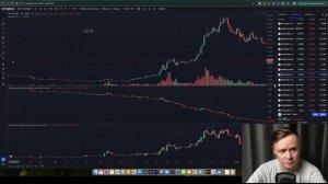 📈 КАК ОПРЕДЕЛИТЬ ПАМП В КРИПТОВАЛЮТЕ И СДЕЛАТЬ ИКСЫ ?