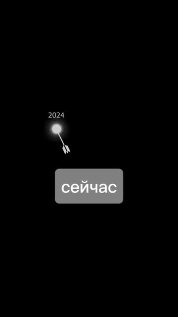 Тренды освещения в 2022, 2023 и 2024 годах. Что изменилось?