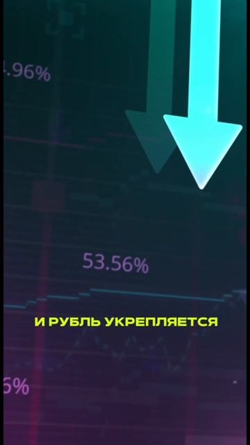 Фондовый рынок забирает ваши деньги? #обучение #инвест