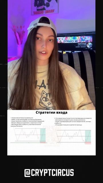 Стратегии Smart Money смотреть онлайн