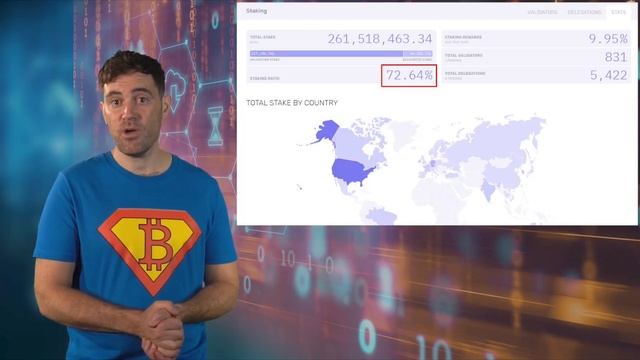 ✅️ Ончейн анализ криптовалют. Инструменты для продви смотреть онлайн