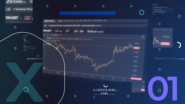 Бычий цикл все или временная коррекция? Solana 5 лет, Дуро?