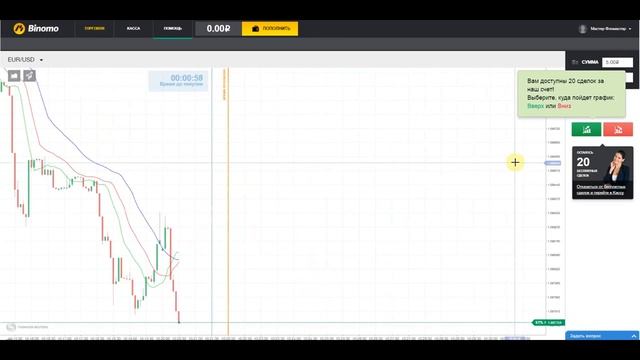 Binomo Торговля бесплатными опционами