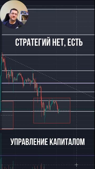 Стратегий нет, есть управление капиталом смотреть онлайн
