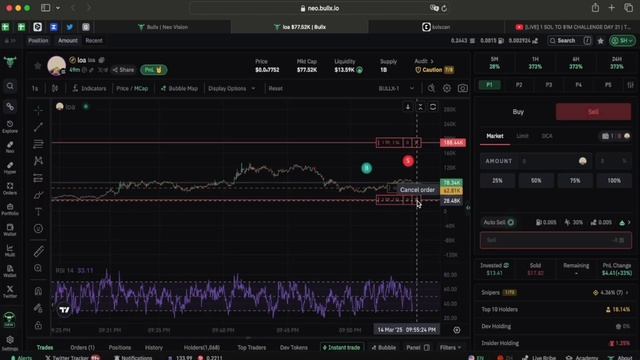 BULLX NEO ПОШАГОВЫЙ ГАЙД | КАК ЗАРАБОТАТЬ НА НОВОСТНЫХ ТОК?