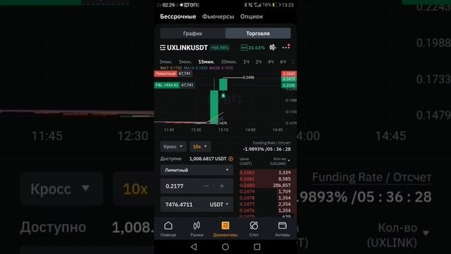 Торговля Криптовалют мой опыт моя сделка в UXLINK/USDT. Нач? смотреть онлайн