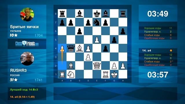 Chess Game Analysis: RUSHR3 - Бритые яички : 1-0 (By ChessFriends.com)