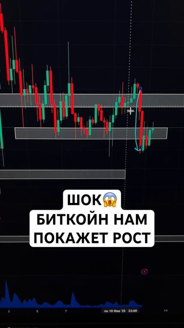 НЕУЖЕЛИ МЫ РАЗВЕРНУЛИСЬ И БУДЕМ РАСТИ? #криптовалюта #? смотреть онлайн