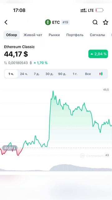 Забирай бесплатный чек-лист по ссылке на канале и зара смотреть онлайн