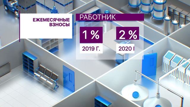Обязательное социальное медицинское страхование смотреть онлайн