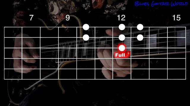 Freddie King - How to play “Same Old Blues” Guitar Solo смотреть онлайн