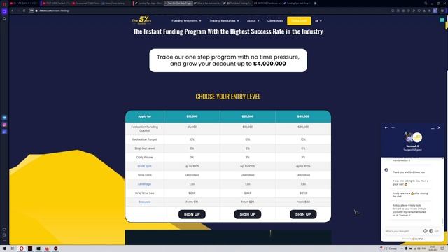 Проп фирма 5%ers, реальный риск на проп фирмах. смотреть онлайн