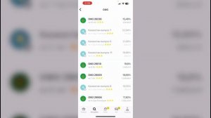 Как Купить Облигации Федерального Займа (ОФЗ) - Полная