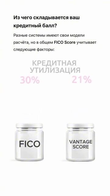 Из чего состоит CREDIT SCORE