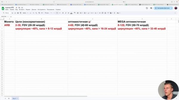 Перспективные альткоины в 2025. Криптовалюта Arbitrum (ARB) пр