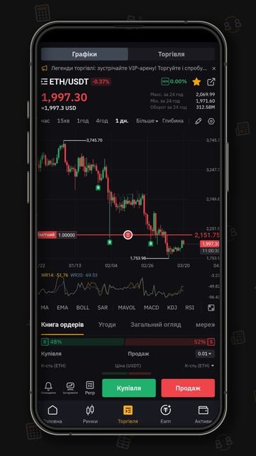 Як рухати ордер прямо на графіку #bybit смотреть онлайн