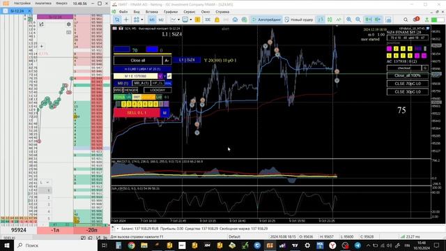 #35 Утро на Финам!