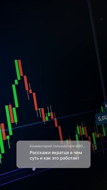 СУТЬ БИНАРНЫХ ОПЦИОНОВ ЗА МИНУТУ ! ЗАРАБОТОК 80% ЗА МИНУ смотреть онлайн