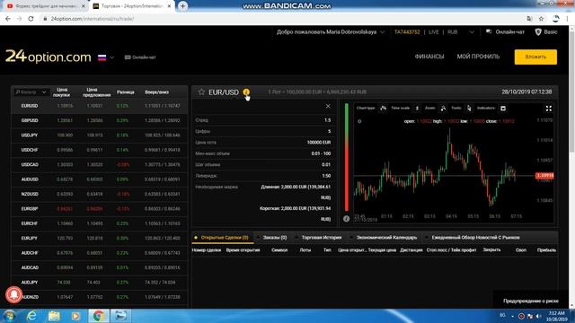 Кредитное плечо