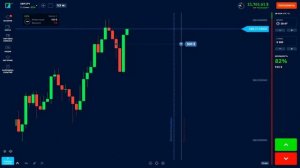 Как всегда знать, КУДА пойдёт график на Binarium? Ты должен