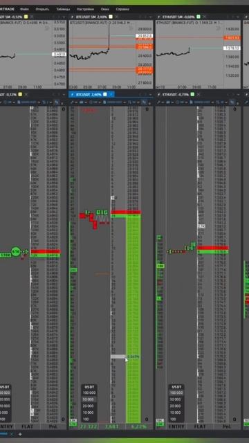 Плюс 5к на пробое битка #криптовалюта #заработок #трейд смотреть онлайн