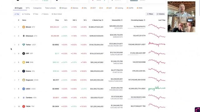 Бизнес-завтрак Legends Group: анализ рынка, мышление инвесто смотреть онлайн