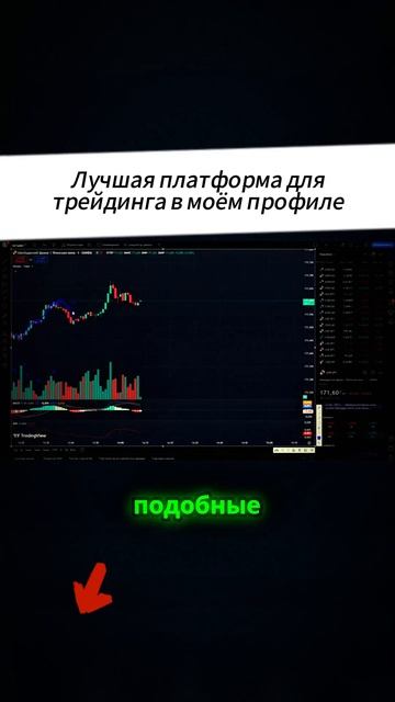Как анализировать рынок для успешной торговли