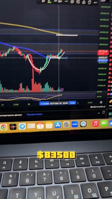 #Биткоин выше 85000$, куда дальше? #крипта смотреть онлайн