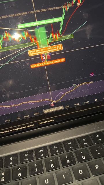 24 апреля 2025 г.