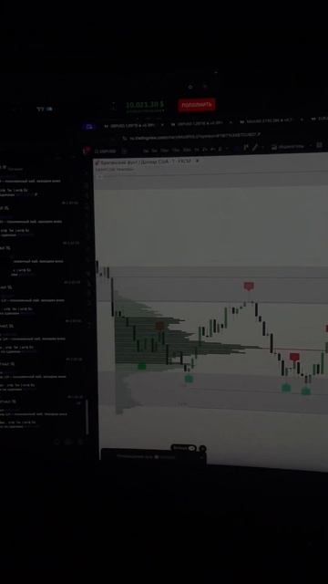 Трейдинг бинарными опционами с помощью индикатора 🔥? смотреть онлайн