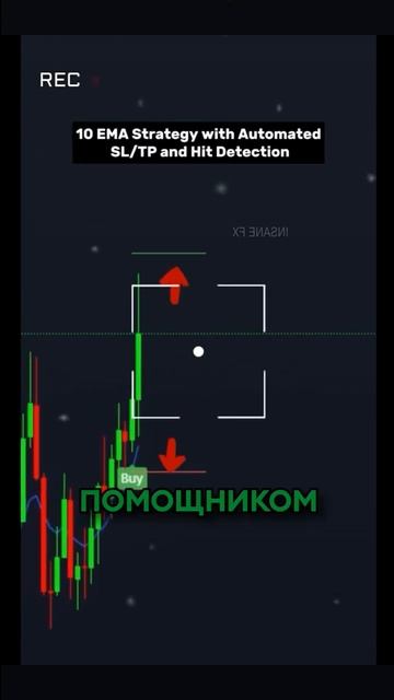 Подпишись ! #трейдинг #trading #цель #трейдер #свечнойанали смотреть онлайн