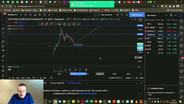 Обзор ЗПИФ от 9.02.2022 г. Разбор последнего интервью Турл? смотреть онлайн