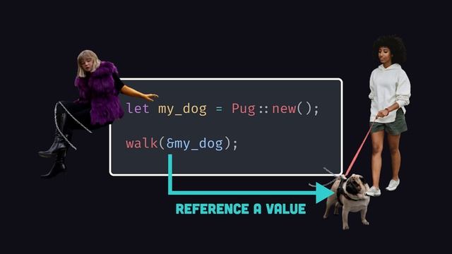 Rust in 100 Seconds смотреть онлайн