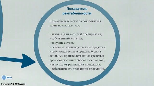 14.1 Рентабельность