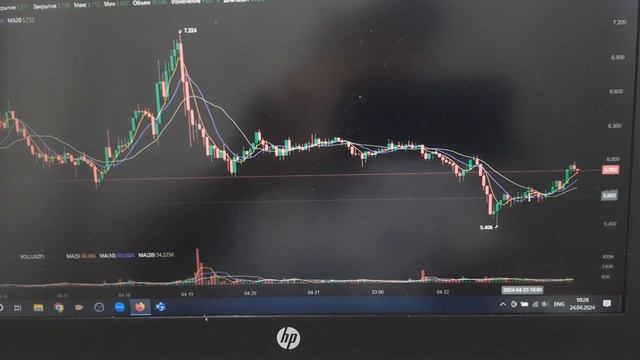 БИТКОИН-ПРОГНОЗ, ПОКУПАЮ КВАРТИРУ НА РОСТЕ! #btc #крипто? смотреть онлайн