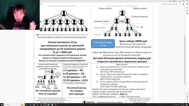 🔥Разбор бизнес плана GreenLeaf по шаблону команды #инвест