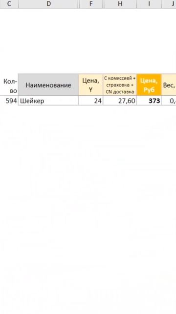 Сколько РЕАЛЬНО можно заработать на OZON? смотреть онлайн