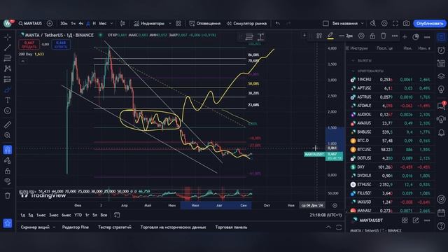"Разбор Монет Manta и XAI" смотреть онлайн