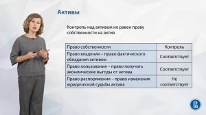 Лекция 4. Элементы финансовой отчетности в МСФО