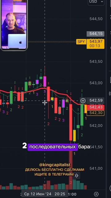Как точно заработать на фондовом рынке